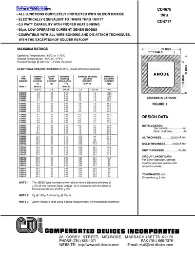 CDI Zener Diode Series CD4678-CD4717 Datasheet - cover page