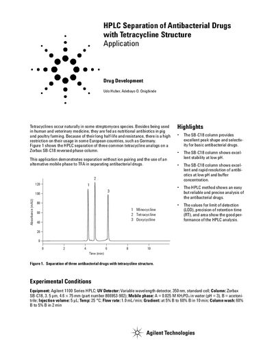 Agilent 1100 Series HPLC Application Note: Separation of Antibacterial Drugs - cover page