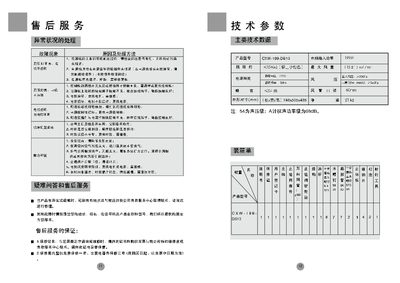 Haier CXW-199-DS13 Range Hood User Manual - cover page
