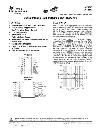 Texas Instruments UCC2810/UCC3810 Dual Channel Synchronized Current‑Mode PWM Datasheet - cover page