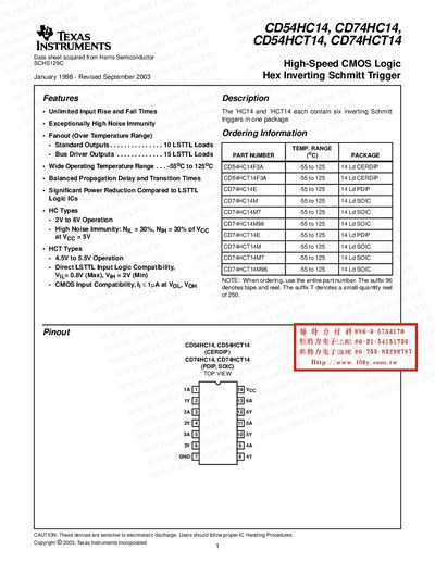 Texas Instruments CD54HC14 CD74HC14 CD54HCT14 CD74HCT14 Datasheet