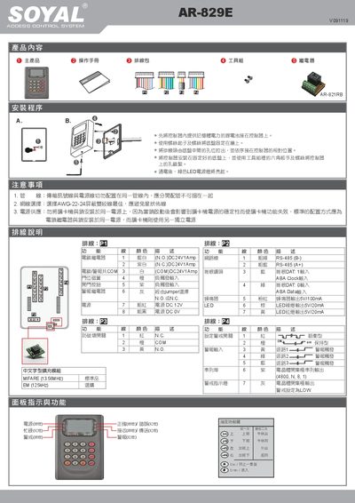 SOYAL AR-829E Access Control System User Manual