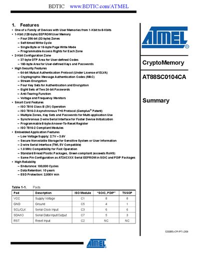 Atmel AT88SC0104CA CryptoMemory Datasheet