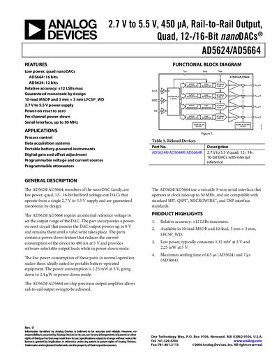 Analog Devices AD5624/AD5664 Datasheet - cover page