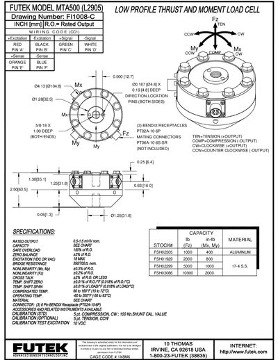 Futek MTA500 Load Cell Handbook - cover page