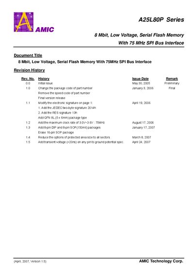 AMIC A25L80P Series 8 Mbit Serial Flash Memory Datasheet - cover page