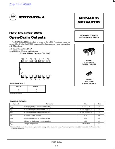 Motorola MC74AC05/MC74ACT05 Hex Inverter Datasheet - cover page