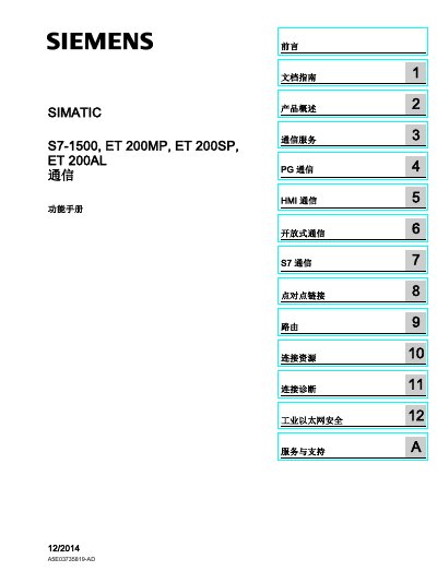 Siemens S7-1500 ET 200MP ET 200SP ET 200AL Communication Function Manual - cover page