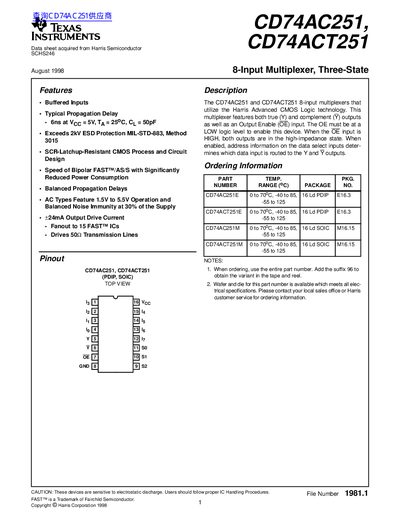 Texas Instruments CD74AC251/CD74ACT251 8-Input Multiplexer Datasheet - cover page