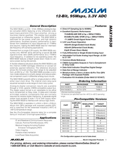 Maxim MAX19538 12‑Bit 95Msps ADC Datasheet - cover page