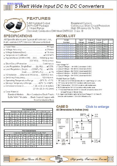 SS imE0S 5 Watt Wide Input DC to DC Converters Datasheet - cover page