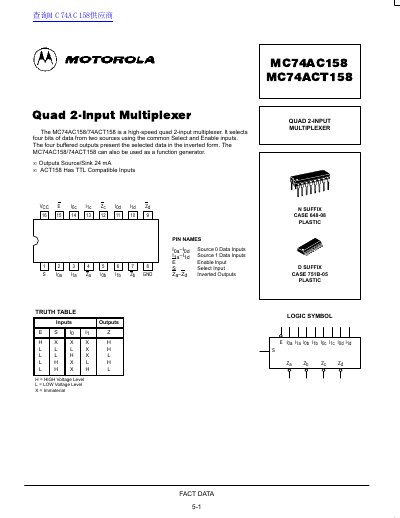 Motorola MC74AC158/MC74ACT158 Quad 2-Input Multiplexer Datasheet - cover page
