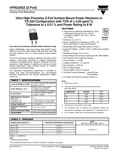 Vishay VPR220SZ Z-Foil Surface Mount Power Resistor Datasheet - cover page