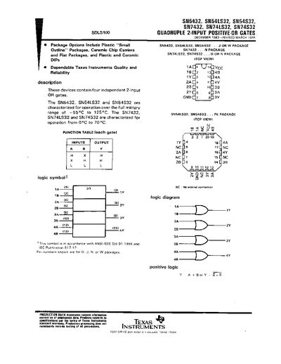 TEXAS INSTRUMENTS SN6432/SN64LS32/SN54S32/SN7432/SN74LS32/SN74S32 handbook - cover page