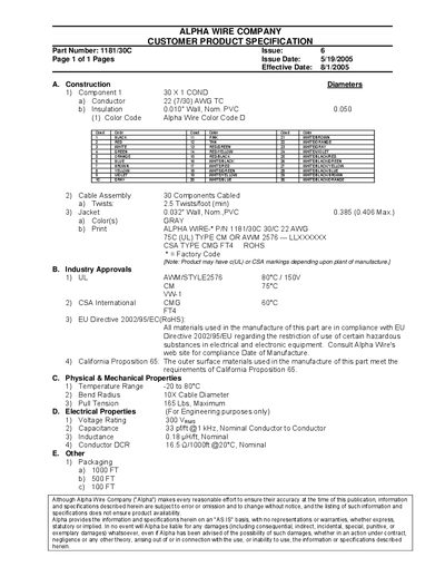 Alpha Wire 1181/30C Customer Product Specification