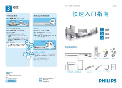 Philips HTS3152 DVD Home Theatre System Quick Start Guide - cover page