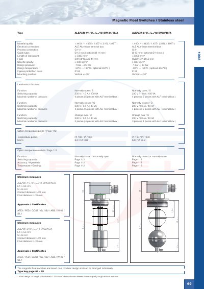 KFG-Level ALE/V/R-2-V/..-L../12-SV52/15/A technology data - cover page