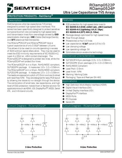 Semtech RClamp0522P and RClamp0524P Datasheet - cover page