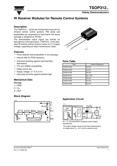 Vishay TSOP312.. Infrared Receiver Module Datasheet - cover page