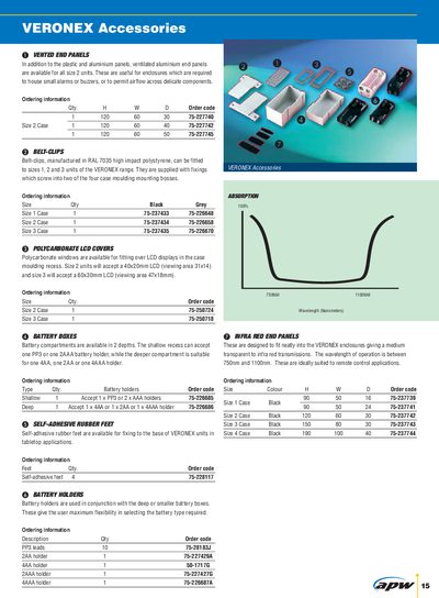 Vero VERONEX Accessories Product Leaflet - cover page