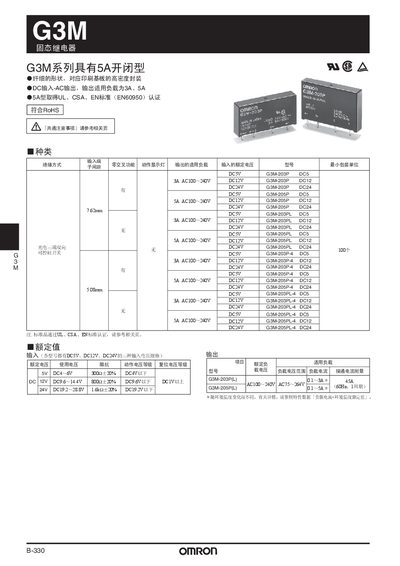 Omron G3M Solid State Relay Manual - cover page