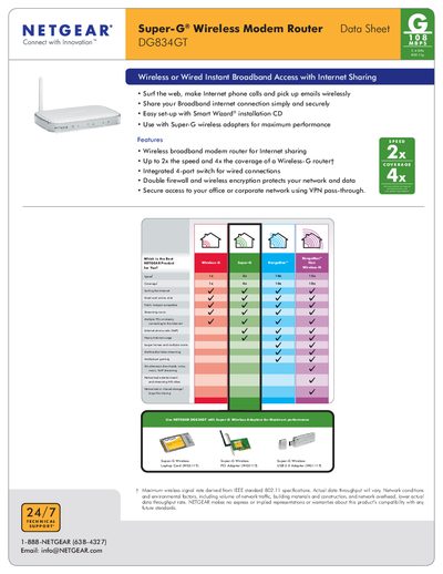Netgear DG834GT Wireless Modem Router Data Sheet - cover page