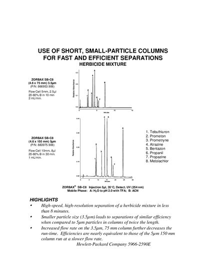 ZORBAX SB-C8 Injection 5 l 35&deg;C Detect. UV (254 nm) Mobile Phase: A: H2O to pH 2.0 with TFA; B: ACN Use of short small-particle columns for fast efficient separations - cover page