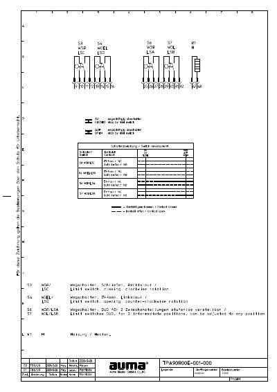 AUMA TPA90R00E-001-000 Switch Development Data Sheet - cover page