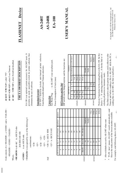 ATEN AS-248T/248R EA-100 Manual - cover page