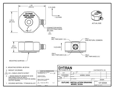 Dytran 3233A Triaxial Accelerometer Datasheet - cover page
