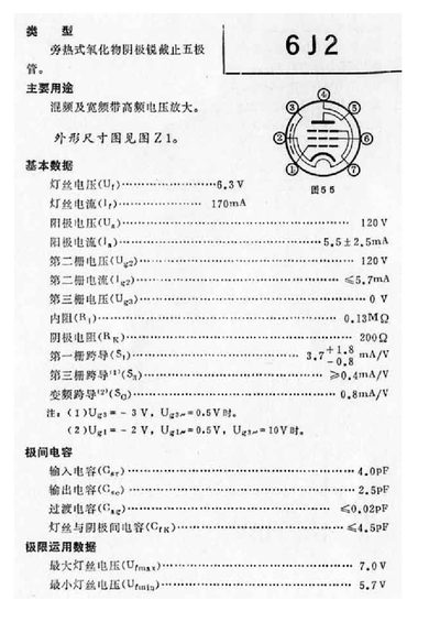 6J2 Pentode Datasheet - cover page