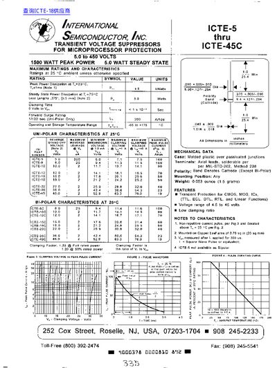 International Rectifier ICTE-5 to ICTE-45C Transient Voltage Suppressor Datasheet - cover page