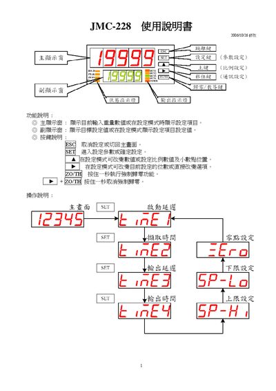 JMC JMC-228 User Manual - cover page