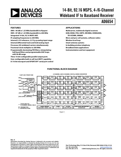 Analog Devices AD6654 14‑Bit 92.16 MSPS Wideband IF to Baseband Receiver Datasheet