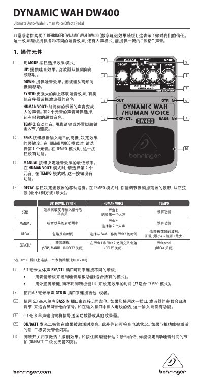 Behringer DW400 Dynamic Wah Pedal User Manual - cover page