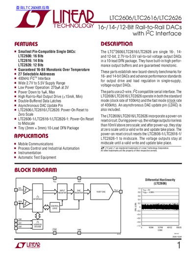 Linear Technology LTC2606/LTC2616/LTC2626 16-/14-/12-Bit Rail-to-Rail DACs Datasheet - cover page