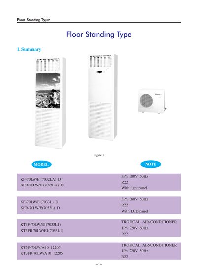 Gree KF-70LW/E (7032LA) D Floor Standing Air Conditioner Service Manual - cover page