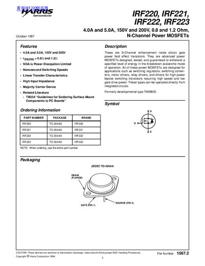 Harris IRF220/IRF221/IRF222/IRF223 Power MOSFET Datasheet - cover page
