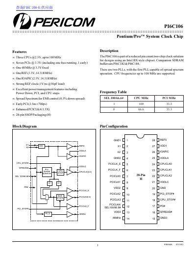 Pericom PI6C106 Pentium/Pro System Clock Chip Datasheet