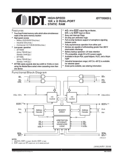 Integrated Device Technology IDT7006S/L Dual-Port Static RAM Datasheet - cover page