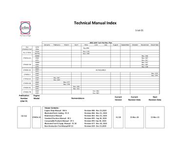 CFM CFM56-2A Technical Manual Index