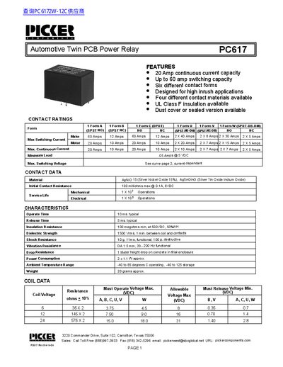 PICKER PC617 Automotive Twin PCB Power Relay Datasheet - cover page