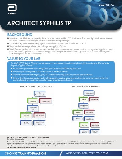 Abbott ARCHITECT Syphilis TP Assay Product Leaflet - cover page