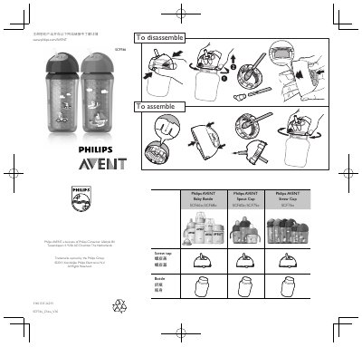 Philips AVENT SCF766 Baby Bottle and Straw Cup User Manual - cover page