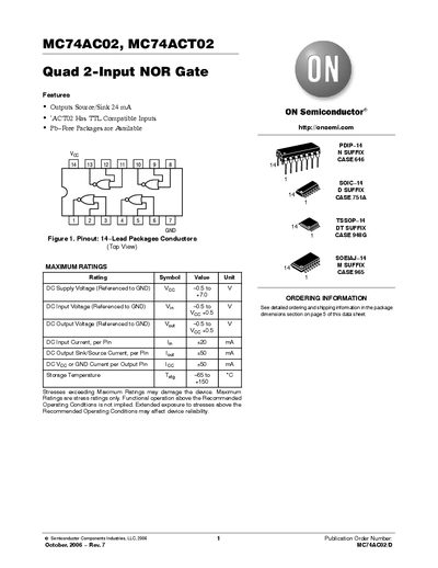 ON Semiconductor MC74AC02 / MC74ACT02 Quad 2-Input NOR Gate Datasheet - cover page