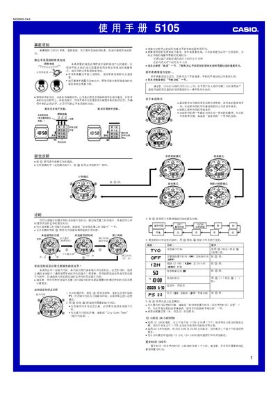Casio 5105 Watch User Manual - cover page