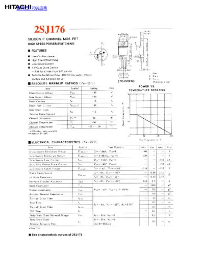 Hitachi 2SJ176 Silicon P Channel MOS FET Datasheet - cover page