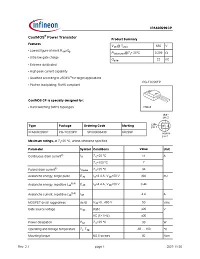 Infineon IPA60R299CP CoolMOS Power Transistor Datasheet - cover page
