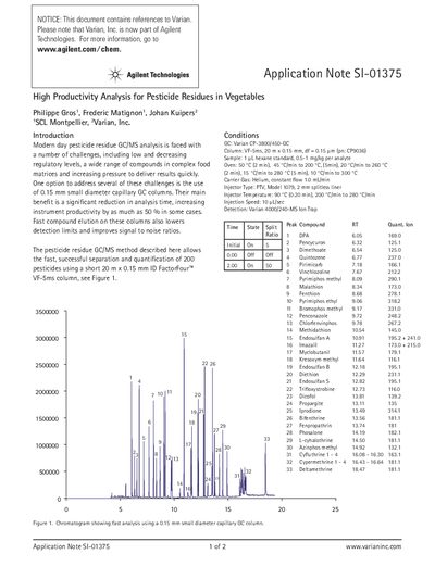 Agilent SI-01375 High Productivity Analysis for Pesticide Residues in Vegetables Application Note - cover page