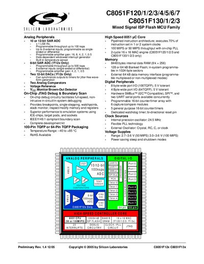 Silicon Laboratories C8051F130/1/2/3 User Manual - cover page